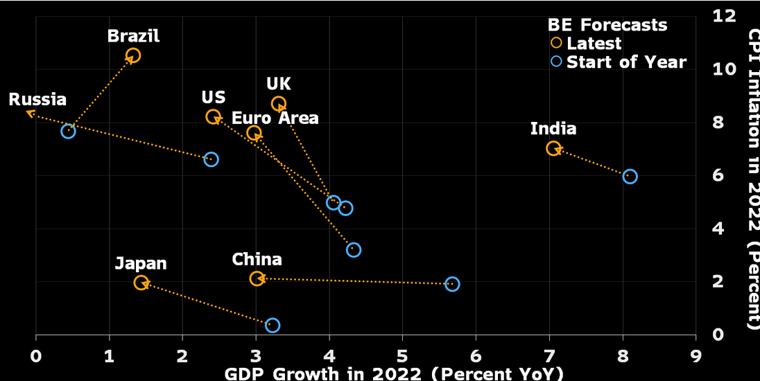 /brief/img/Screenshot 2022-06-30 at 07-22-47 New Economy Daily.png